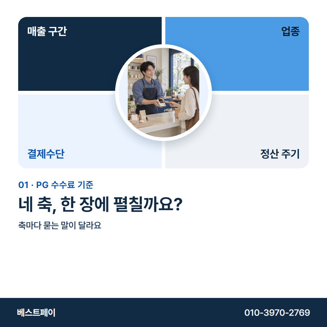 PG 수수료 기준 네 축, 한 장에 펼칠까요? — 네 축부터 무료 상담까지 아홉 쪽에 담았습니다