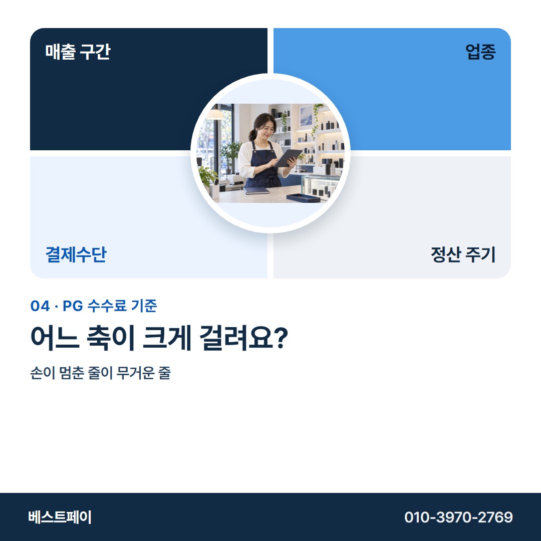 PG 수수료 기준 어느 축이 크게 걸려요? — 네 축부터 무료 상담까지 아홉 쪽에 담았습니다