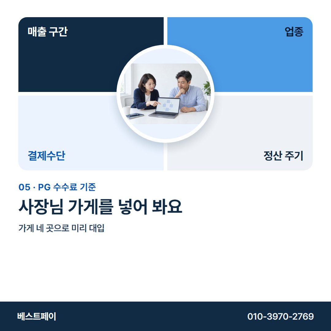 PG 수수료 기준 사장님 가게를 넣어 봐요 — 네 축부터 무료 상담까지 아홉 쪽에 담았습니다